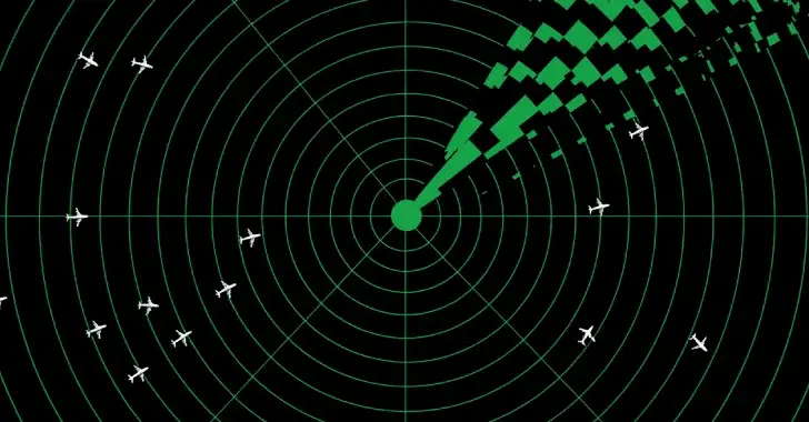 Scattered spider prende di mira il settore aereo: l’fbi lancia l’allarme %scattered spider prende di mira il settore aereo: l’fbi lancia l’allarmecount(title)% Scattered spider prende di mira il settore aereo: l’fbi lancia l’allarme