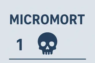 Micromort