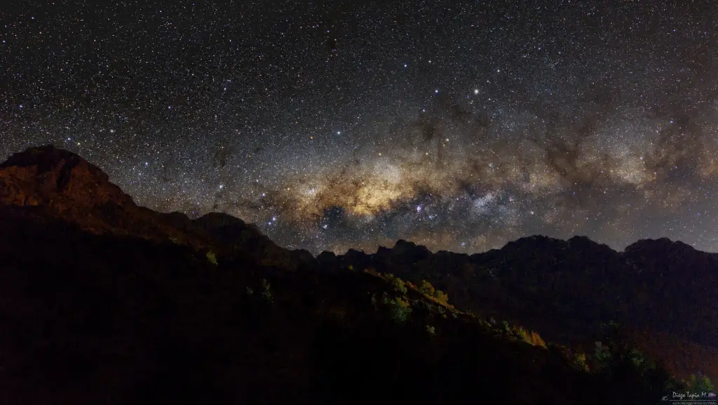 Il james webb scopre i “dischi galattici” in galassie lontane: così nasce la via lattea