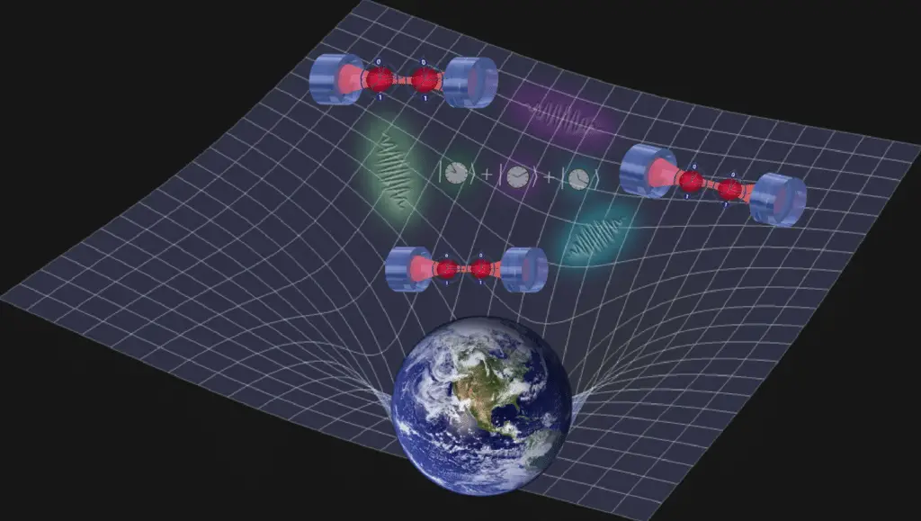 Reti quantistiche e spaziotempo curvo: la nuova frontiera della fisica sperimentale %reti quantistiche e spaziotempo curvo: la nuova frontiera della fisica sperimentalecount(title)% Reti quantistiche e spaziotempo curvo: la nuova frontiera della fisica sperimentale