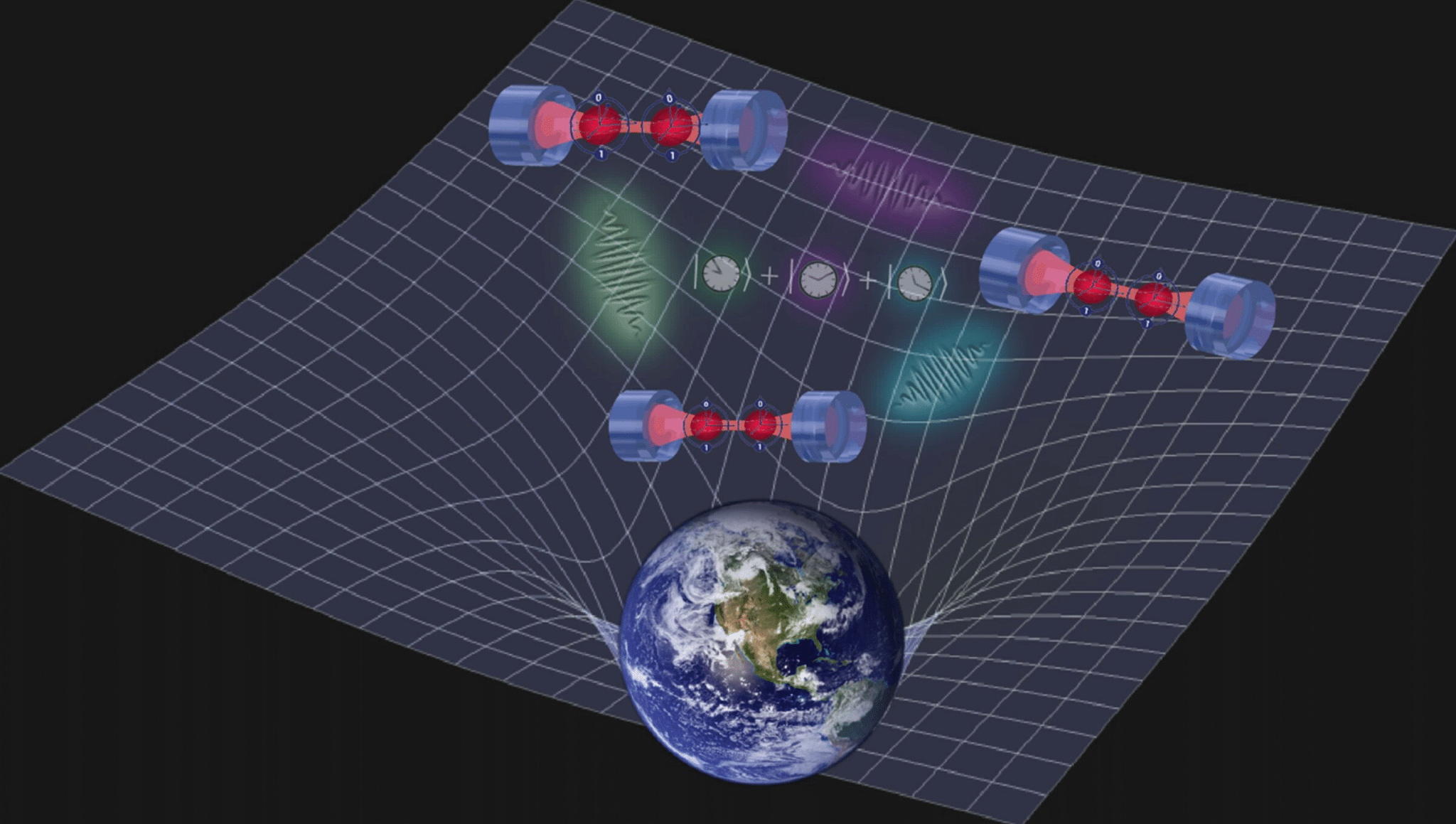 Rappresentazione concettuale di un sistema quantistico usato per misure di precisione