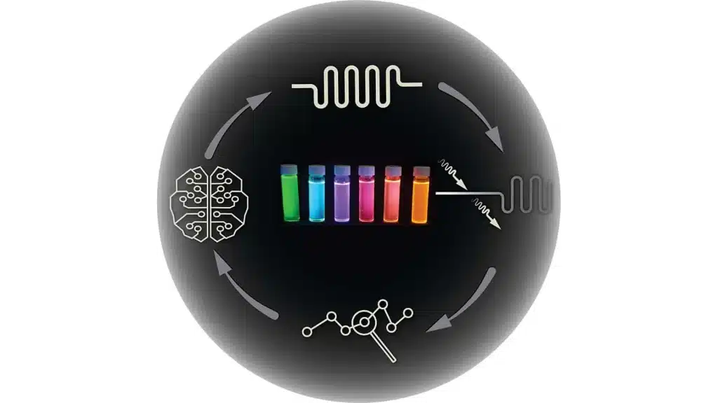 Scoperta rivoluzionaria nei laboratori autonomi: 10 volte più dati in meno tempo e con meno sprechi %scoperta rivoluzionaria nei laboratori autonomi: 10 volte più dati in meno tempo e con meno sprechicount(title)% Scoperta rivoluzionaria nei laboratori autonomi: 10 volte più dati in meno tempo e con meno sprechi