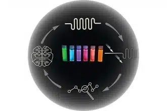 Laboratori autonomi