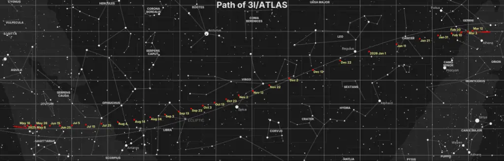 3i/atlas