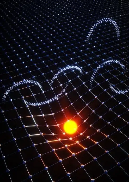 Feynman