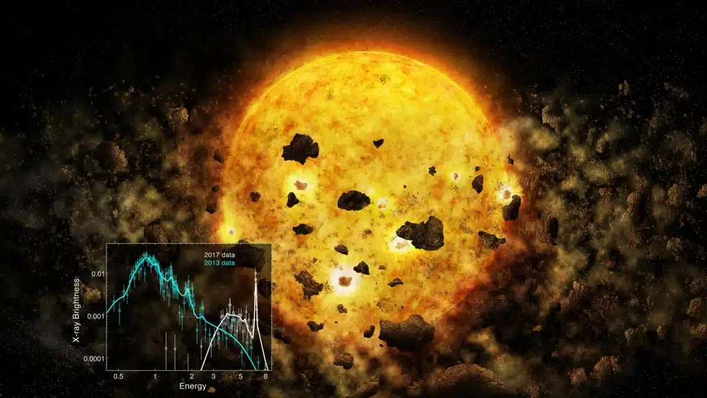 Toi-2109b: il pianeta che danza verso la morte a 870 anni luce dalla terra %toi-2109b: il pianeta che danza verso la morte a 870 anni luce dalla terracount(title)% Toi-2109b: il pianeta che danza verso la morte a 870 anni luce dalla terra
