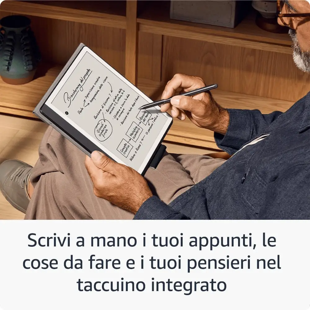 Kindle scribe: perché sceglierlo nel 2025 %kindle scribe: perché sceglierlo nel 2025count(title)% Kindle scribe: perché sceglierlo nel 2025