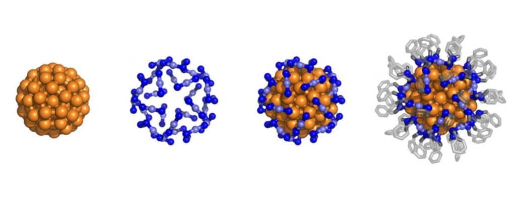 Oro quantistico: i nanocluster che potrebbero rivoluzionare i computer del futuro