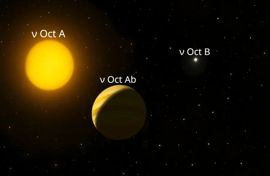 Scoperto un pianeta in orbita retrograda attorno a una stella binaria: rivoluzione astronomica firmata hong kong %scoperto un pianeta in orbita retrograda attorno a una stella binaria: rivoluzione astronomica firmata hong kongcount(title)% Scoperto un pianeta in orbita retrograda attorno a una stella binaria: rivoluzione astronomica firmata hong kong