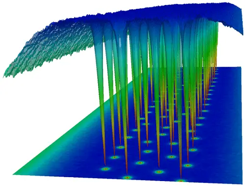 Nuovi orizzonti nei vortici superconduttori: la scoperta del niels bohr institute %nuovi orizzonti nei vortici superconduttori: la scoperta del niels bohr institutecount(title)% Nuovi orizzonti nei vortici superconduttori: la scoperta del niels bohr institute