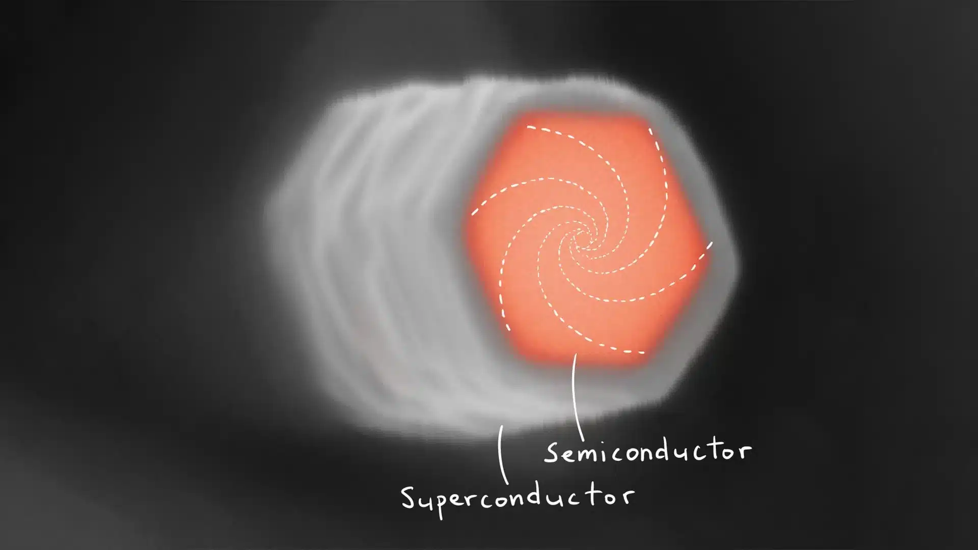 Vortici superconduttori