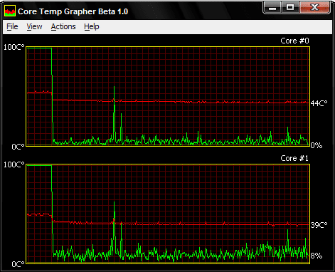 Top 5 programmi che non devi mai installare sul tuo pc windows