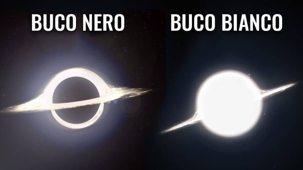 Buco bianco