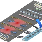 Un chip che usa la luce per rendere l’ia più sostenibile