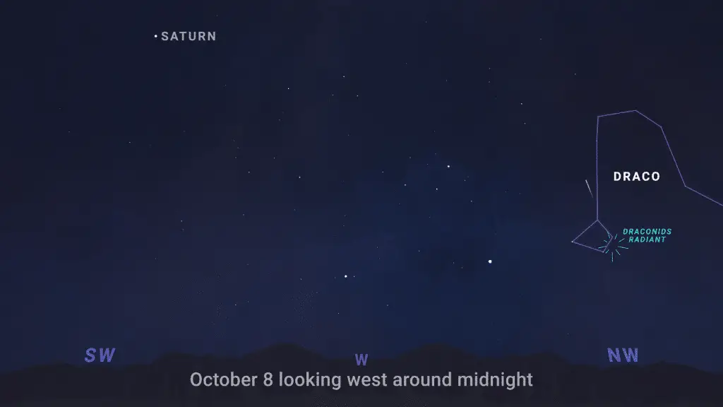 Ottobre 2025 tra superluna e stelle cadenti: tutti gli eventi astronomici da non perdere