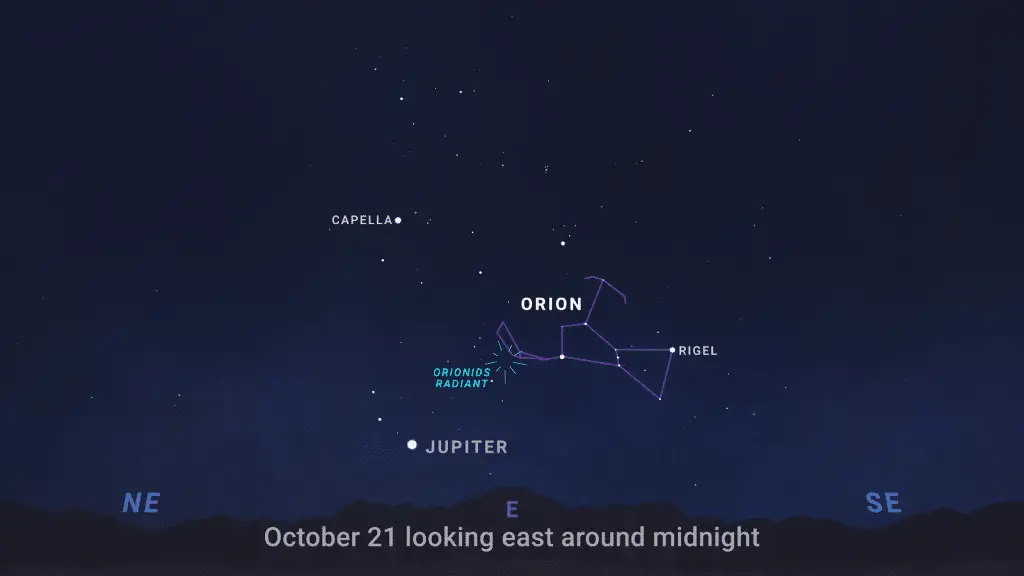 Ottobre 2025 tra superluna e stelle cadenti: tutti gli eventi astronomici da non perdere