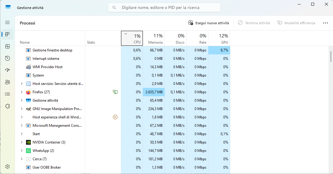 Windows 11: disco al 100%, come capire cosa lo blocca e risolvere %windows 11: disco al 100%, come capire cosa lo blocca e risolverecount(title)% Gestione attività di windows 11 per individuare i processi che usano il disco