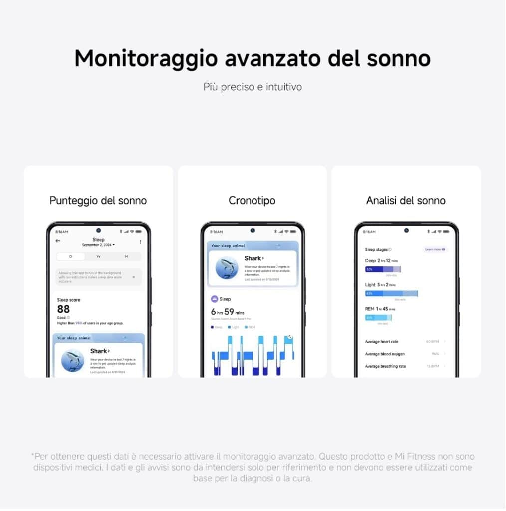 Xiaomi smart band 9 pro: l'evoluzione premium che non puoi lasciarti sfuggire