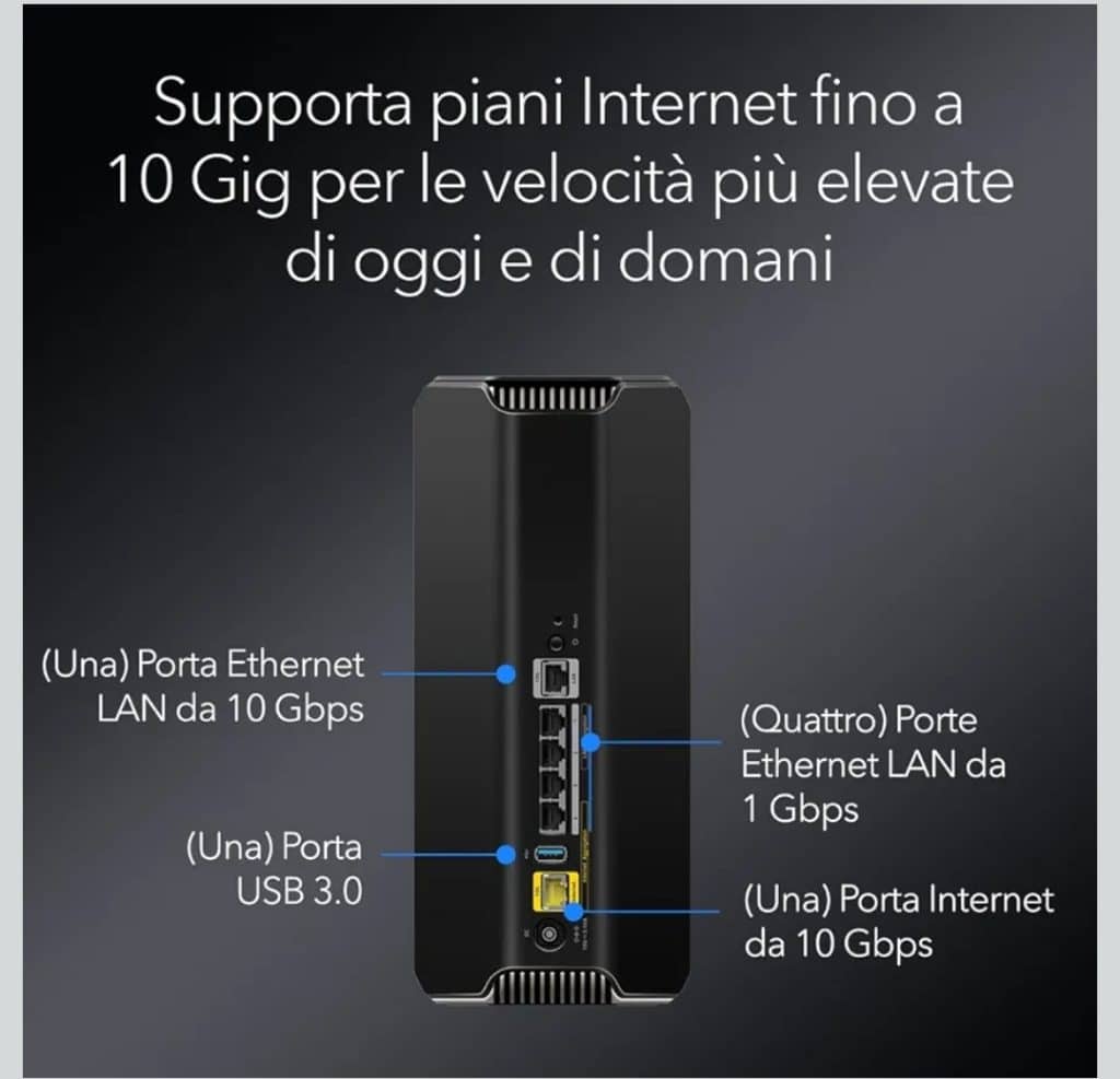 Netgear nighthawk rs700s: velocità senza precedenti per streaming 8k e gaming estremo