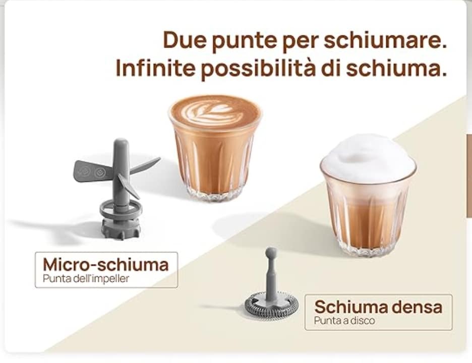 Dreo milk frother: il lusso di una cioccolateria nella tua cucina