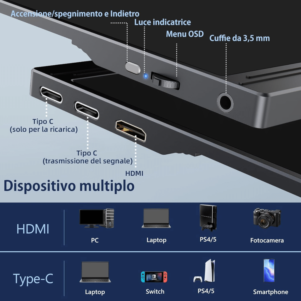 Cuiuic monitor portatile, 15. 6'' ips fhd 1920x1080 con hdr