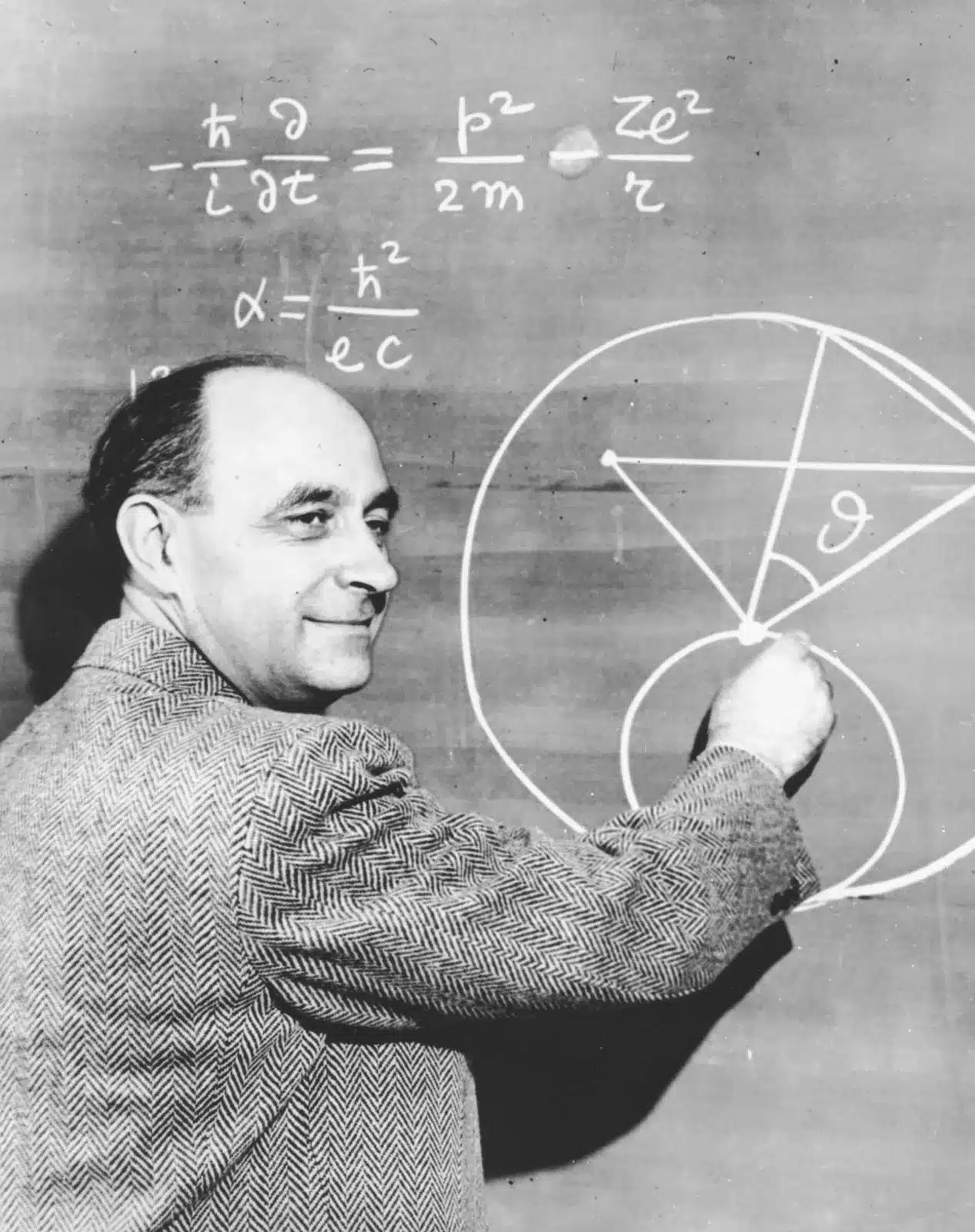 Il paradosso di fermi: perché non troviamo civiltà extraterrestri %il paradosso di fermi: perché non troviamo civiltà extraterrestricount(title)% Enrico-fermi-italian-problem-physics-1950