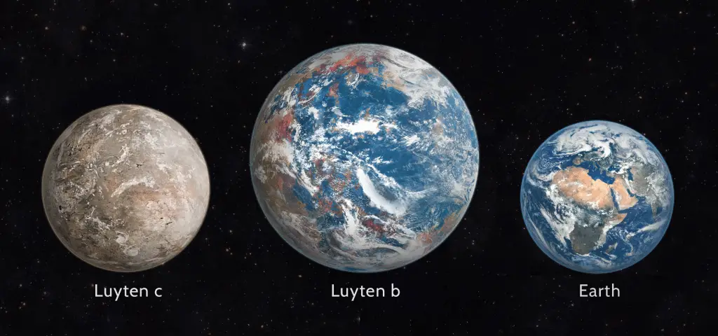 Esopianeti abitabili: identificati 45 mondi rocciosi dove cercare la vita