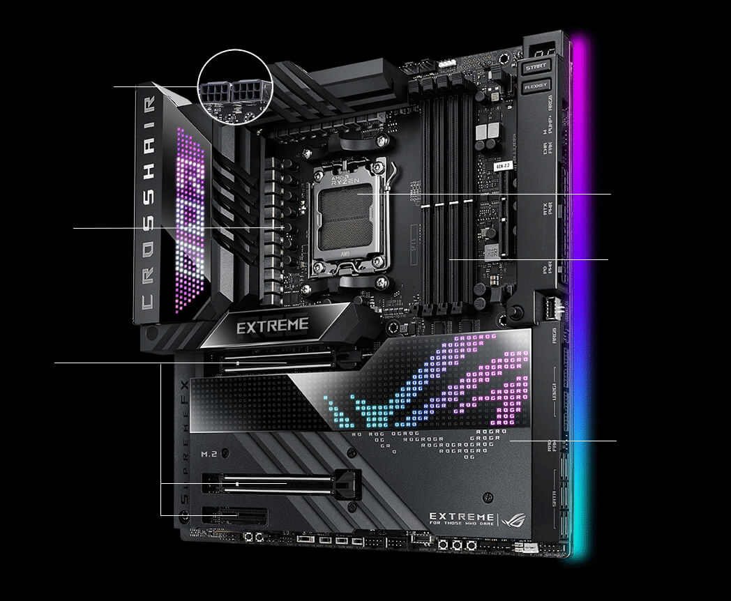 Amd x970e sarà davvero un nuovo chipset per zen 6?