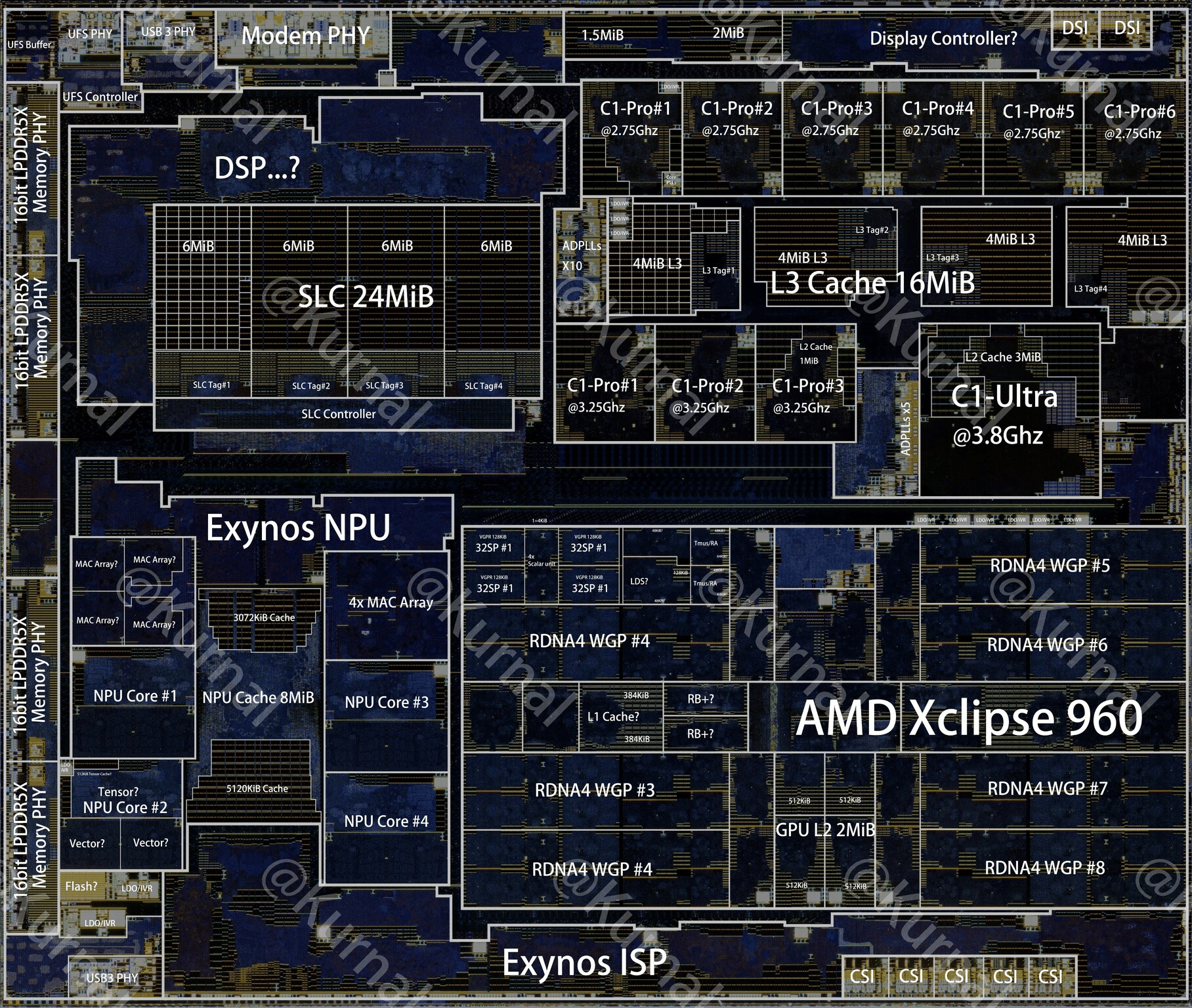 Exynos 2600 punta forte su ai e grafica amd rdna 4