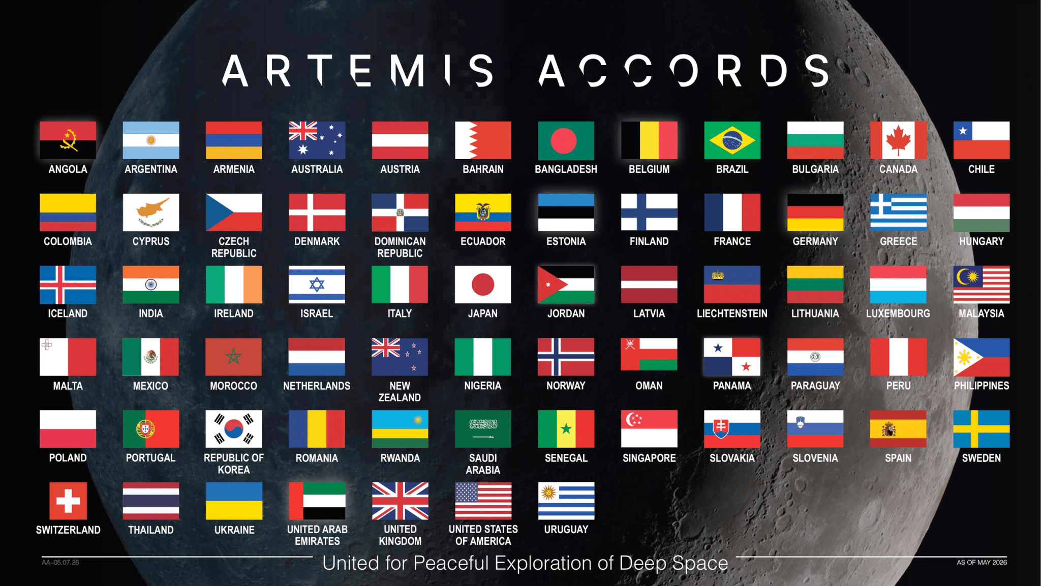 Il paraguay firma gli artemis accords della nasa