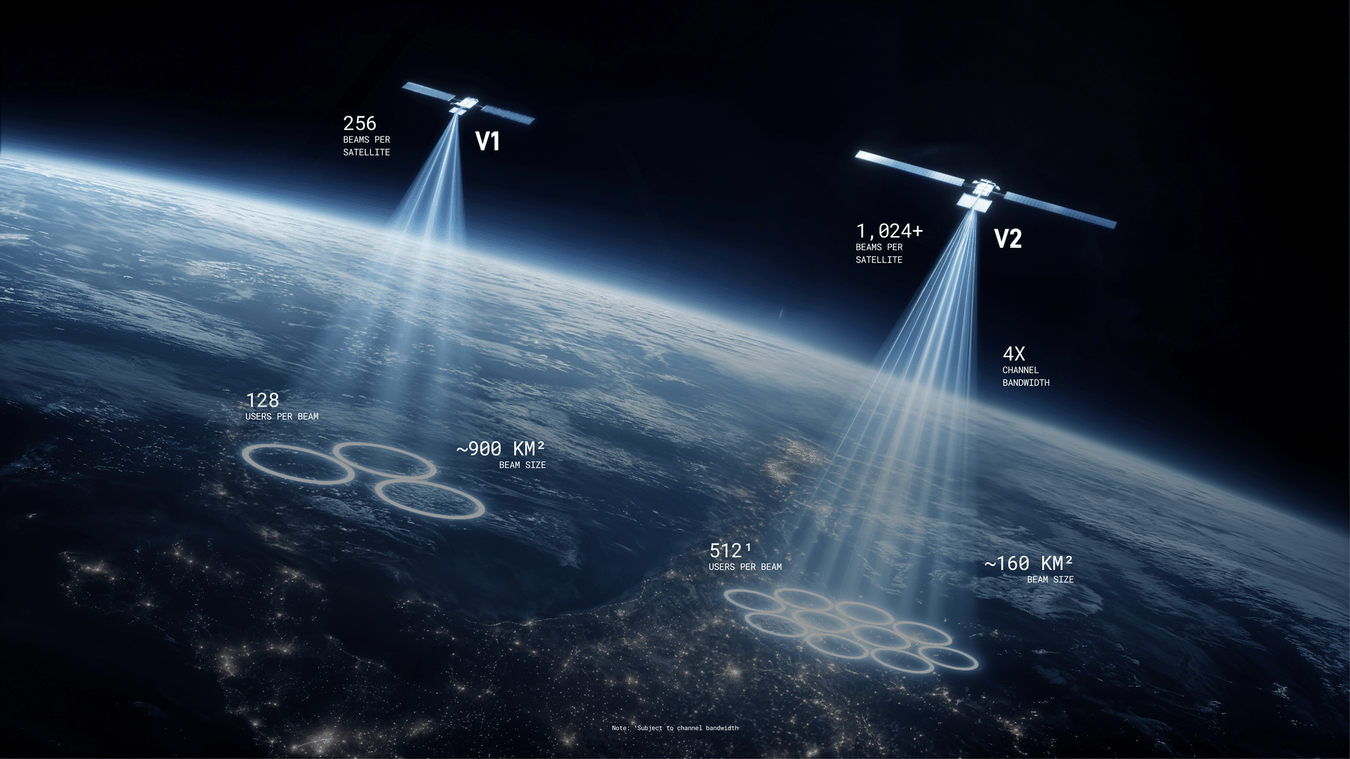 Starlink mobile vuole sfidare le reti mobili tradizionali