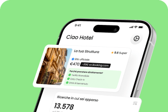 Dairect farà trovare gli hotel da chatgpt?