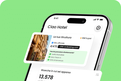 Dairect farà trovare gli hotel da chatgpt?