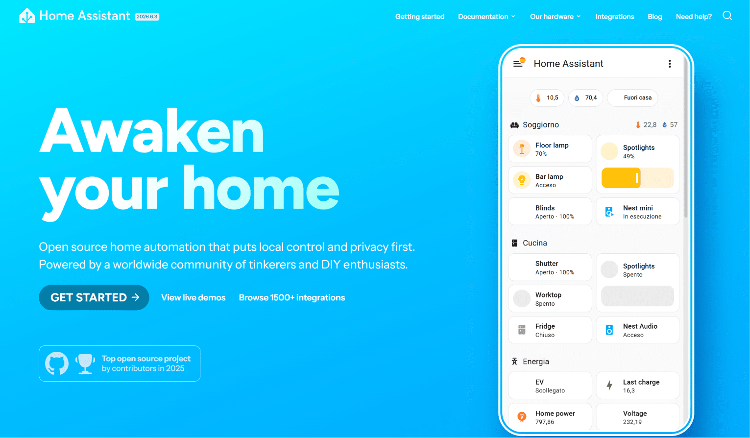 Home assistant: le 7 integrazioni che la community usa di più