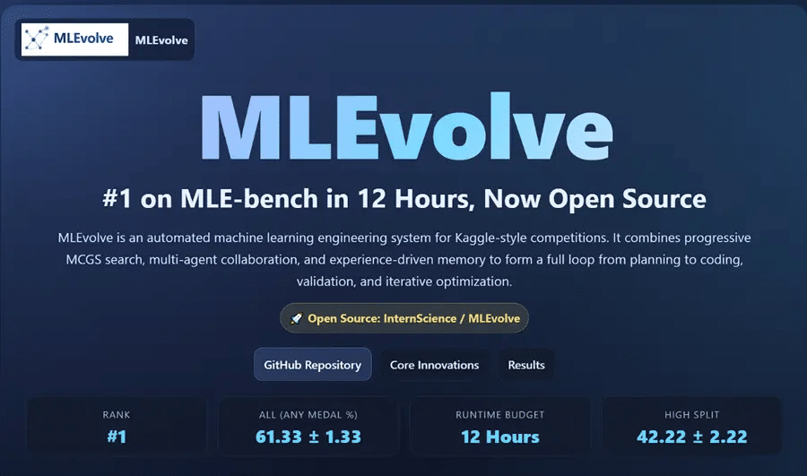 Mlevolve: l’ai che prova a progettare nuovi algoritmi