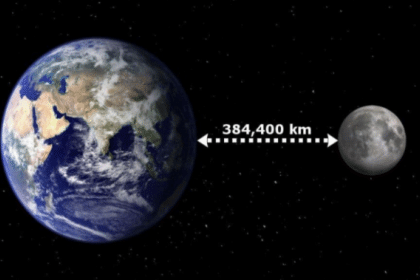 Velocità della luce: perché non possiamo superarla