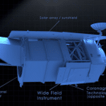 Telescopio roman, nasa migliora del 30% la precisione delle ottiche %telescopio roman, nasa migliora del 30% la precisione delle ottichecount(title)% Telescopio roman, nasa migliora del 30% la precisione delle ottiche