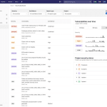 Gitlab, falla critica cve-2026-19478: progetti pubblici modificabili o cancellabili senza login %gitlab, falla critica cve-2026-19478: progetti pubblici modificabili o cancellabili senza logincount(title)% Gitlab, falla critica cve-2026-19478: progetti pubblici modificabili o cancellabili senza login