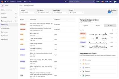 Gitlab, falla critica cve-2026-19478: progetti pubblici modificabili o cancellabili senza login