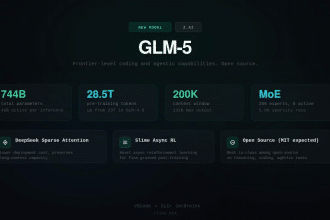 Glm-5. 3, cos’è il nuovo modello ai di z. Ai che punta su coding e cybersecurity