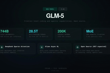 Glm-5. 3, cos’è il nuovo modello ai di z. Ai che punta su coding e cybersecurity