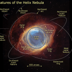Mothra osserva la nebulosa elica: 22 shock mostrano come la materia di una stella torna nello spazio