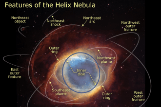 Mothra osserva la nebulosa elica: 22 shock mostrano come la materia di una stella torna nello spazio