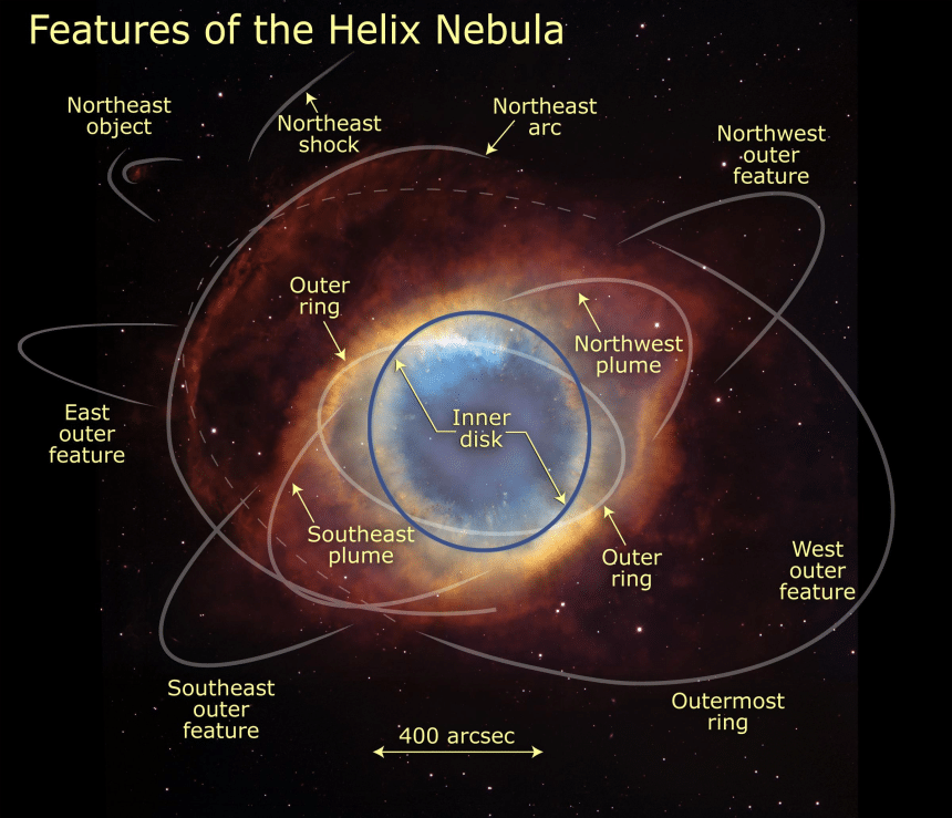 Mothra osserva la nebulosa elica: 22 shock mostrano come la materia di una stella torna nello spazio