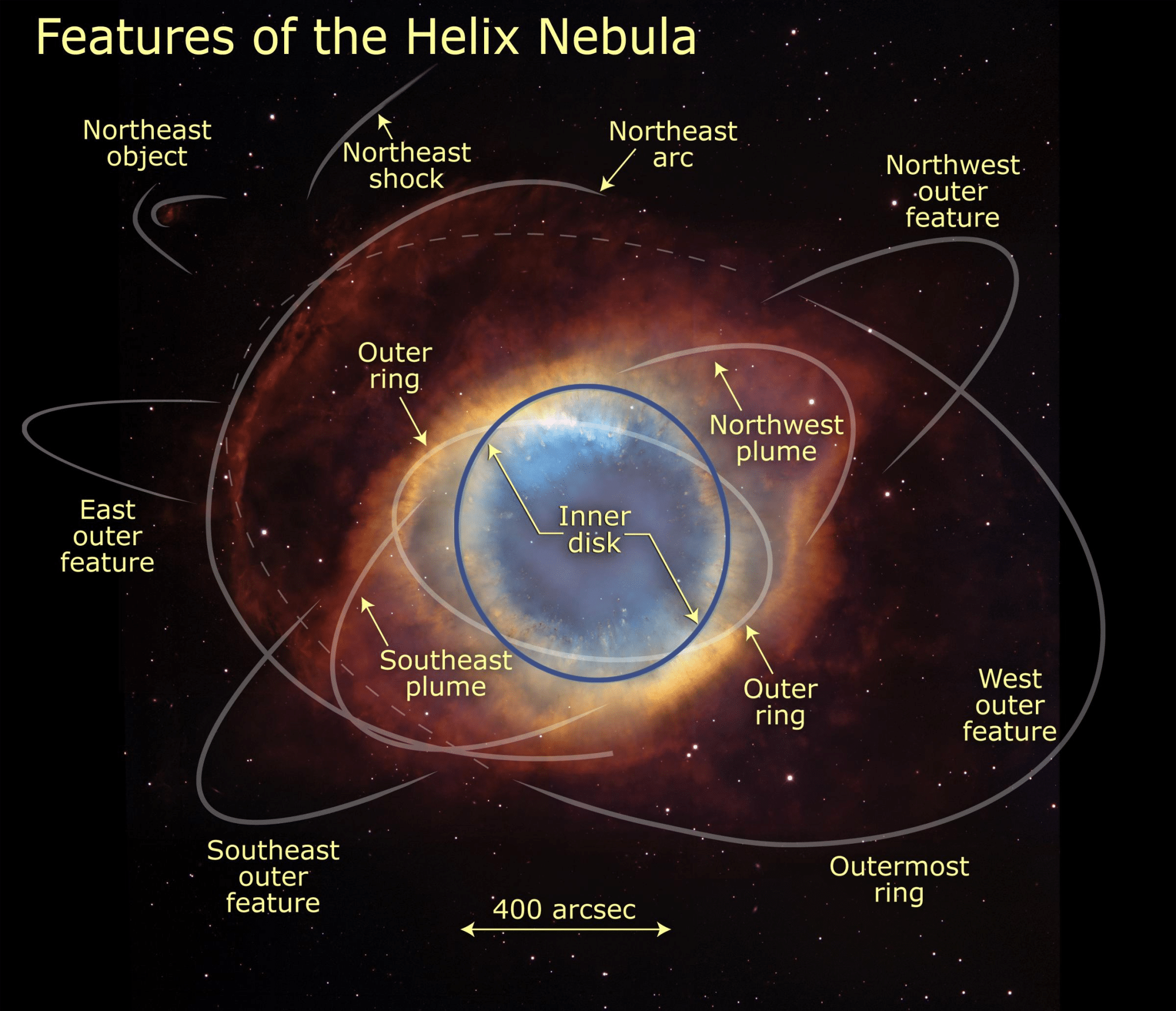Mothra osserva la nebulosa elica: 22 shock mostrano come la materia di una stella torna nello spazio