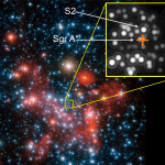 S301: perché la stella più veloce della via lattea non cade nel buco nero? %s301: perché la stella più veloce della via lattea non cade nel buco nero? Count(title)% S301: perché la stella più veloce della via lattea non cade nel buco nero?