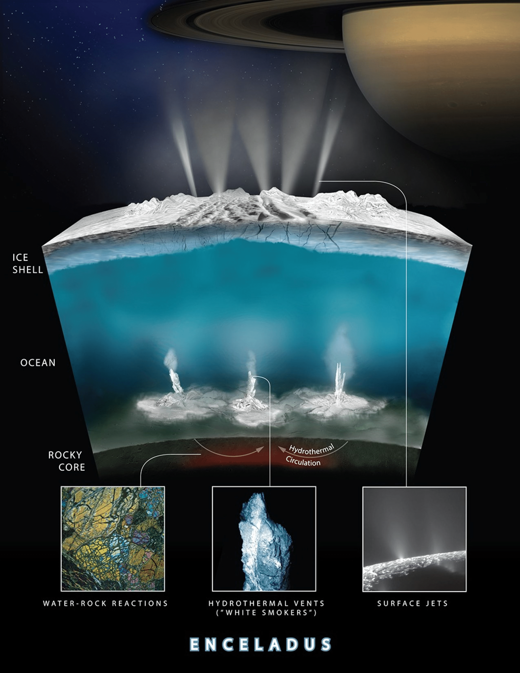 Una collisione può quasi distruggere una luna ghiacciata senza cancellare il suo oceano