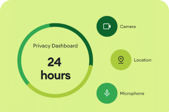 Dashboard privacy android di google con accessi a fotocamera, posizione e microfono