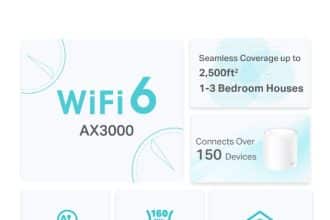 Sistema wi-fi mesh dual band e collegamento tra nodi