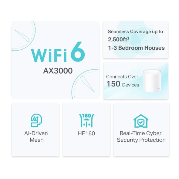 Tp-link deco x50 caratteristiche wi-fi 6 ax3000